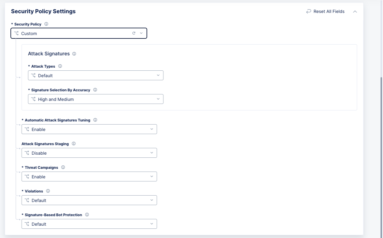 Figure: Attack Types