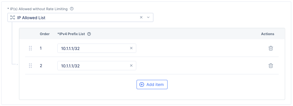 Figure: Rate Limiter Configuration 
