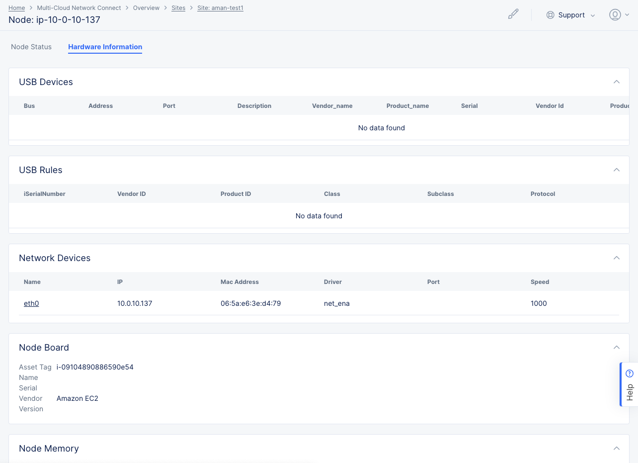 Figure: Site Infrastructure Nodes and Interfaces