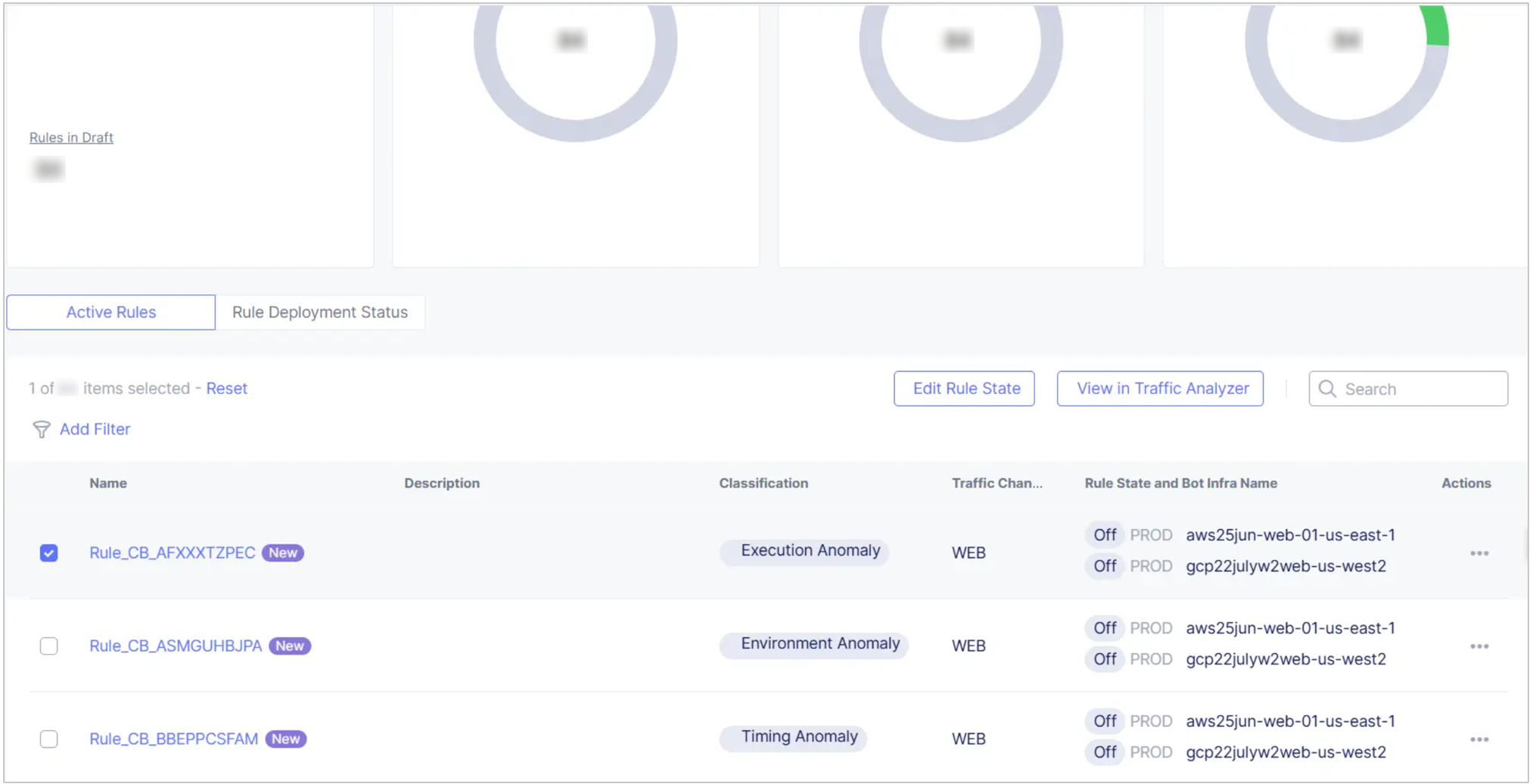 Figure: List of Bot Detection Rules